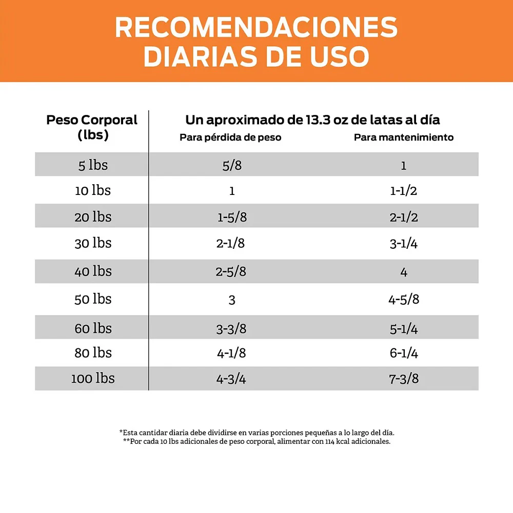 Alimento Húmedo En Lata Para Perros Pro Plan OM Sobrepeso - Image 3