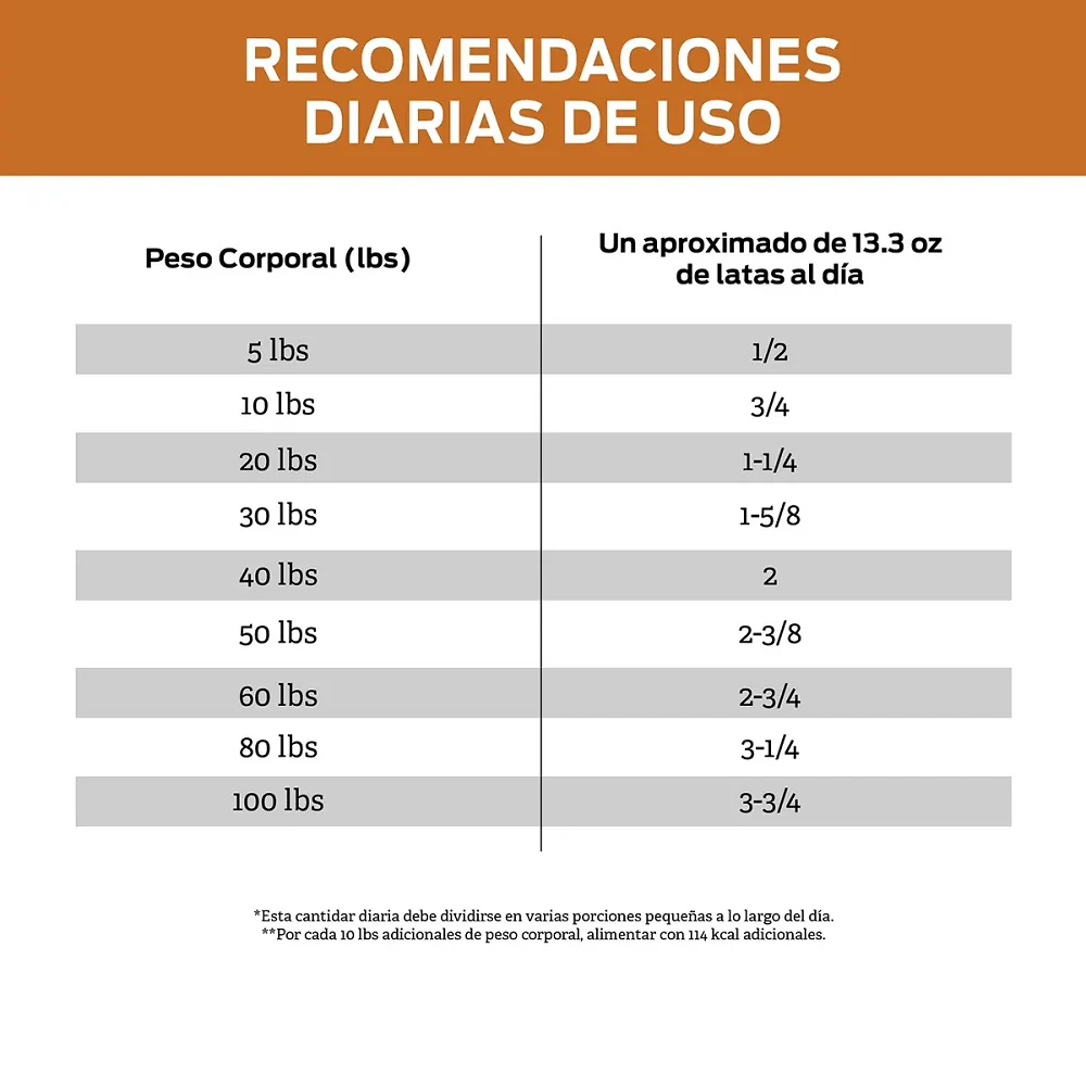 Alimento Húmedo En Lata Para Perros Pro Plan NF Función Renal - Image 3